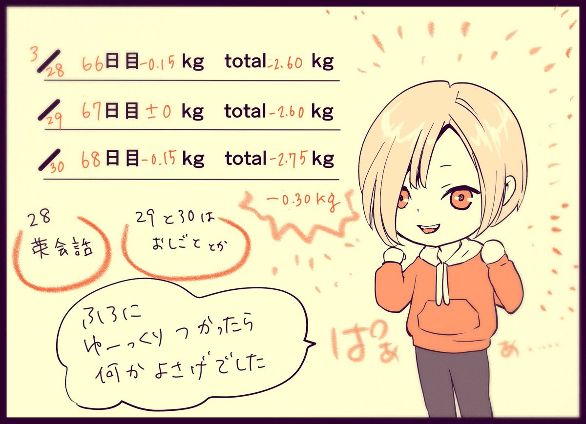 またちょっと痩せた。引き続き頑張ろう!
クリエイターとしての飛躍のために影で動こうとしつつ。
コルクラボの課題もやります。
まず、課題とかの〆切を厳守できる体質から作らねば。
#絵日記 #えいりのダイエット記録 #コルクラボマンガ専科 #1日1絵