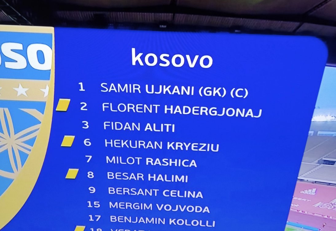FootballJOE's tweet photo. Because Spain does not recognise Kosovo independence, their name is being written in lower-case letters for tonight's game. Beyond petty. https://t.co/zIJcBgtSTz