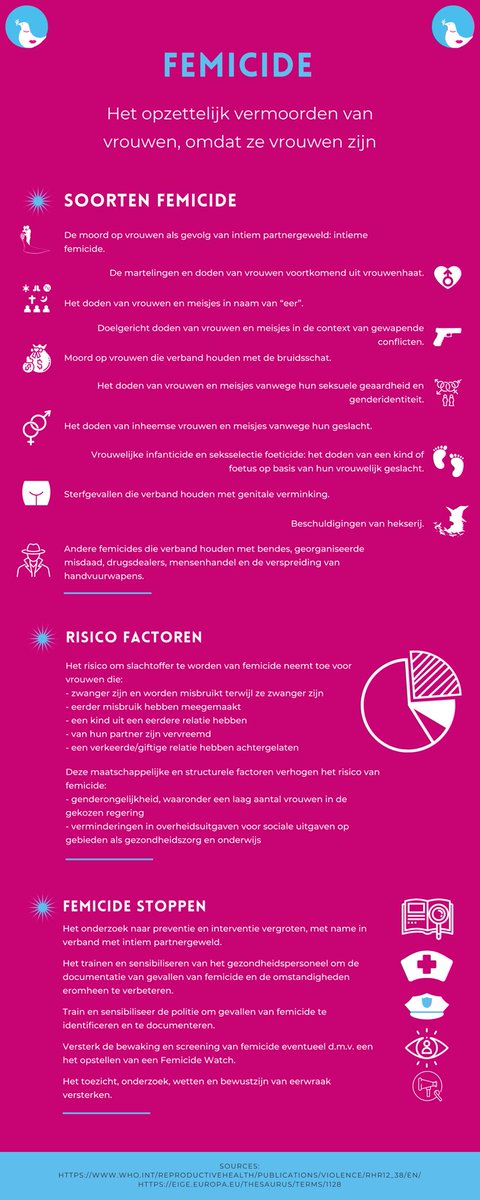 ShirinMusa's tweet image. 📢Kom aanstaande zaterdag naar de demonstratie tegen #femicide en het uittreden van #Turkije uit het #VerdragvanIstanbul. Turkse feministen en LHBTI-activisten verdienen alle steun van de wereld! Kom en steun hun strijd! Met oa @KatiPiri @ErdalBalci9 @NazmiyeOral Voor meer info⤵️