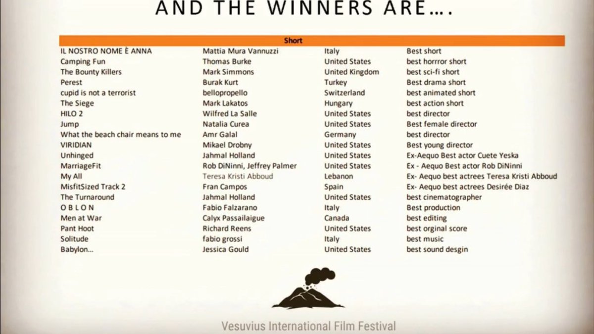 calyxfilms_'s tweet photo. #shortfilm #filmmaking #editor #editing #award #awardwinning #awardwinningfilm #torontofilm #torontoartist #torontofilmmakers #film #filmcommunity #indiefilm #degrassi #ericosborne #richardwalters #morpheusrichards #canadianfilm #mileshollingsworth #filmfestival #editors #movies https://t.co/t9rlDGP4tw