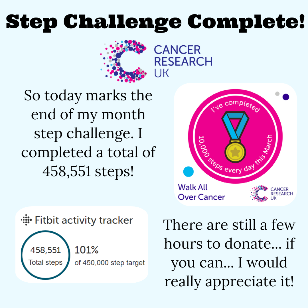 PrincessKaur44's tweet photo. Step Challenge... Last Few Hours!

@CR_UK #WalkAllOverCancer #cancer #cancerawareness #fundraising #fundraiser #charity #donate #CancerResearch #walkchallenge #Walker #walking #stepchallenge #complete https://t.co/R1TTjKWcjD