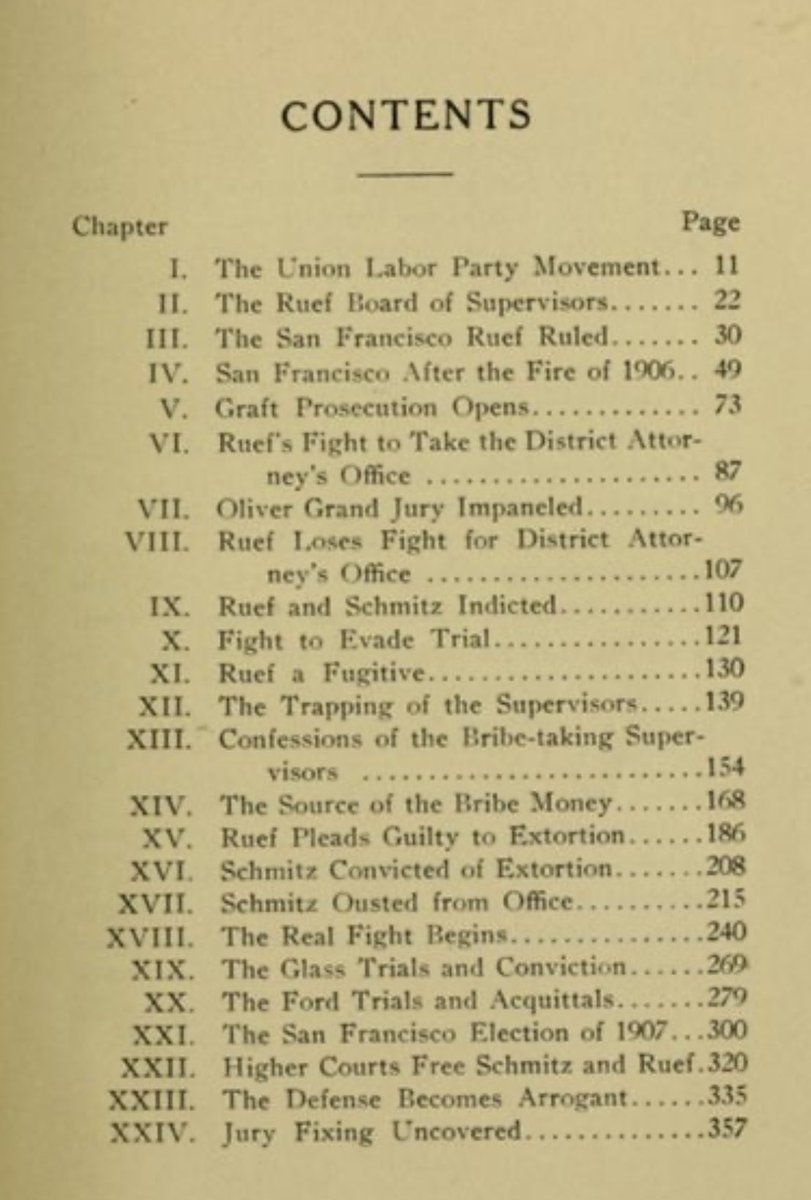 Table of contents