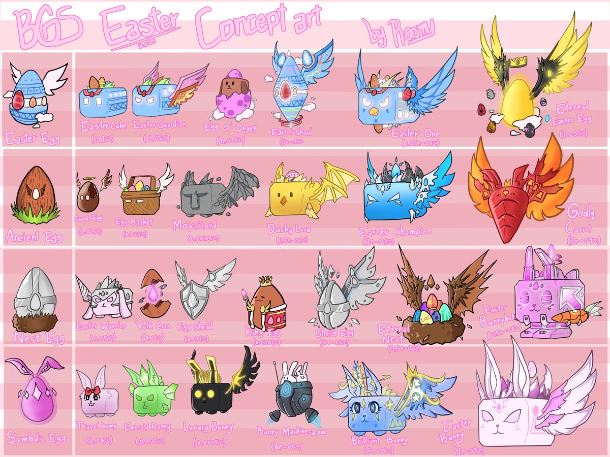 Easter concept art is here🥚 
I redrew some pets from 2020 concept art
hope you love this! (sadly, low quality bc busy on school)
come and see!? <a href="/IsaacRBLX/">Isaac</a> <a href="/Sylentlyy/">Sylently</a> and kraken <a href="/sircfennerRBX/">sircfenner</a>