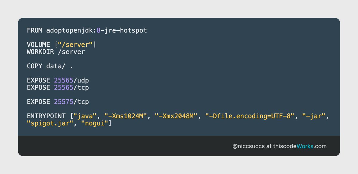 thiscodeworks's tweet photo. "Dockerizing a #Spigot Server" - How to launch and manage a @Minecraft server with Docker by @niccsuccs 

https://t.co/TnaX0y8Fj2 https://t.co/J0wYRlPox4