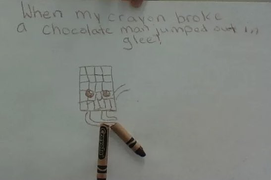 WhittyLibrarian's tweet photo. National Crayon Activities. Our Wildcats are amazing!!@MsStumpfsStudio @HerrAndersonWT @SuperintendWTPS @WTDirectorElEd https://t.co/U1VjMjhB5F