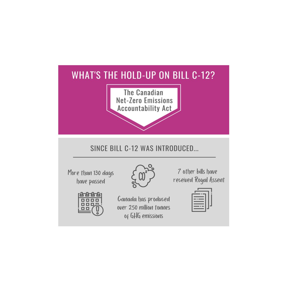 BC Climate Alliance tweet media