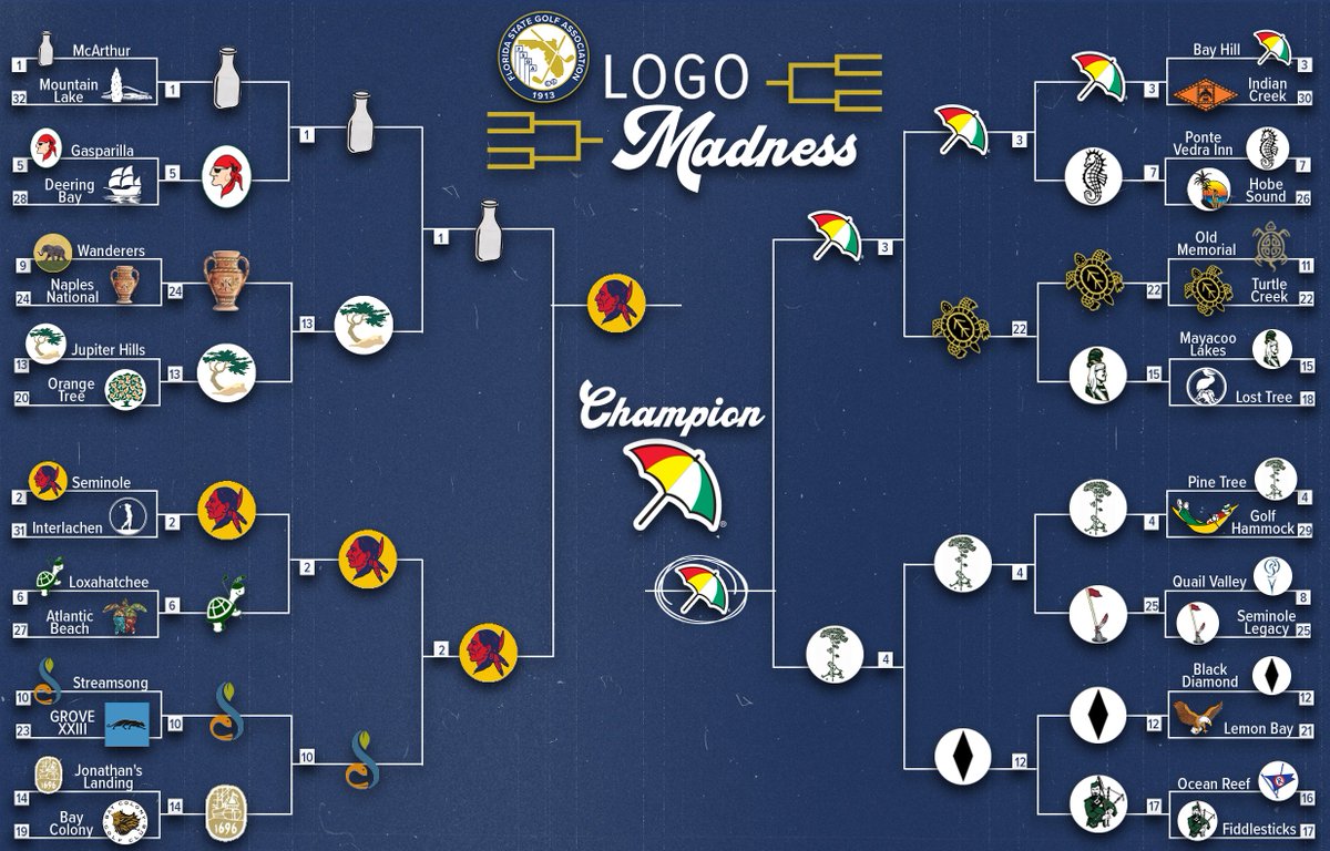 The votes are in...

AND

𝐁𝐚𝐲 𝐇𝐢𝐥𝐥 is the FSGA Logo Madness winner!

Thanks to everyone out there who helped decide a winner.
