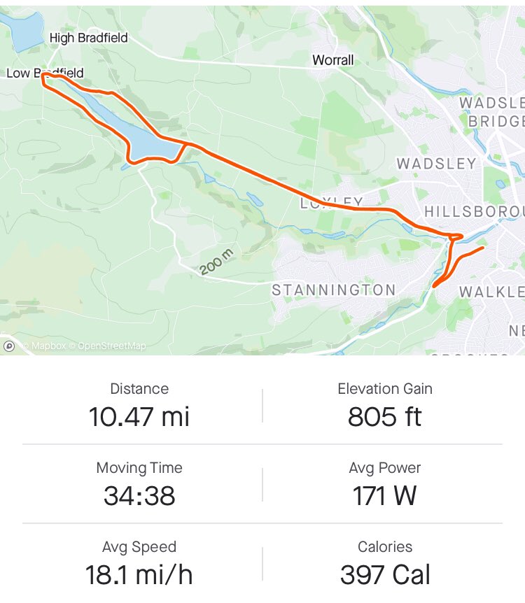 becky_physio's tweet photo. So thankful for the sunshine and being able to get out on the bike in the lighter evenings after two busy days of interviewing. #wellbeingwednesday @STH_Wellbeing. Adding extra miles for #RATW for #WHD2021 #bleedingyorkshire https://t.co/nilNZAKvO7
