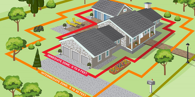 Sparky_Fire_Dog's tweet image. Know your #HomeIgnitionZone: In the Intermediate Zone (5-30ft from home), create fuel breaks using driveways, gravel or stone walkways, &amp;amp; large patios &amp;amp; decks to stop slow moving ground #wildfire. More: bit.ly/3cASWX2  #fireadapted @firewise #insurance #wisdomwednesday