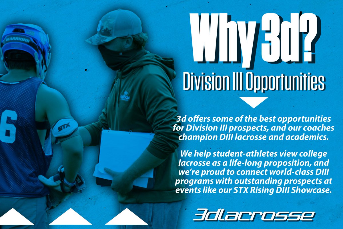 3dLacrosse's tweet photo. Since the start, we’ve reminded our Select athletes that playing in college is a major life decision that impacts the next 40 years, not just 4. We champion DIII 🥍 & 📚 and are proud to have connected so many talented prospects to world-class DIII programs. #why3dwednesday https://t.co/P9P0eCgzmY