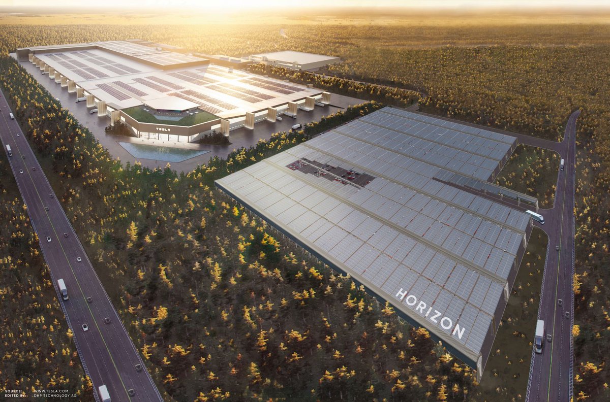 dhp technology AG tweet media