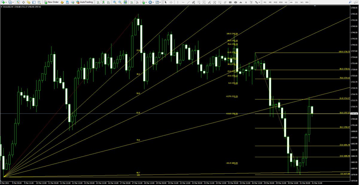 618alert tweet media