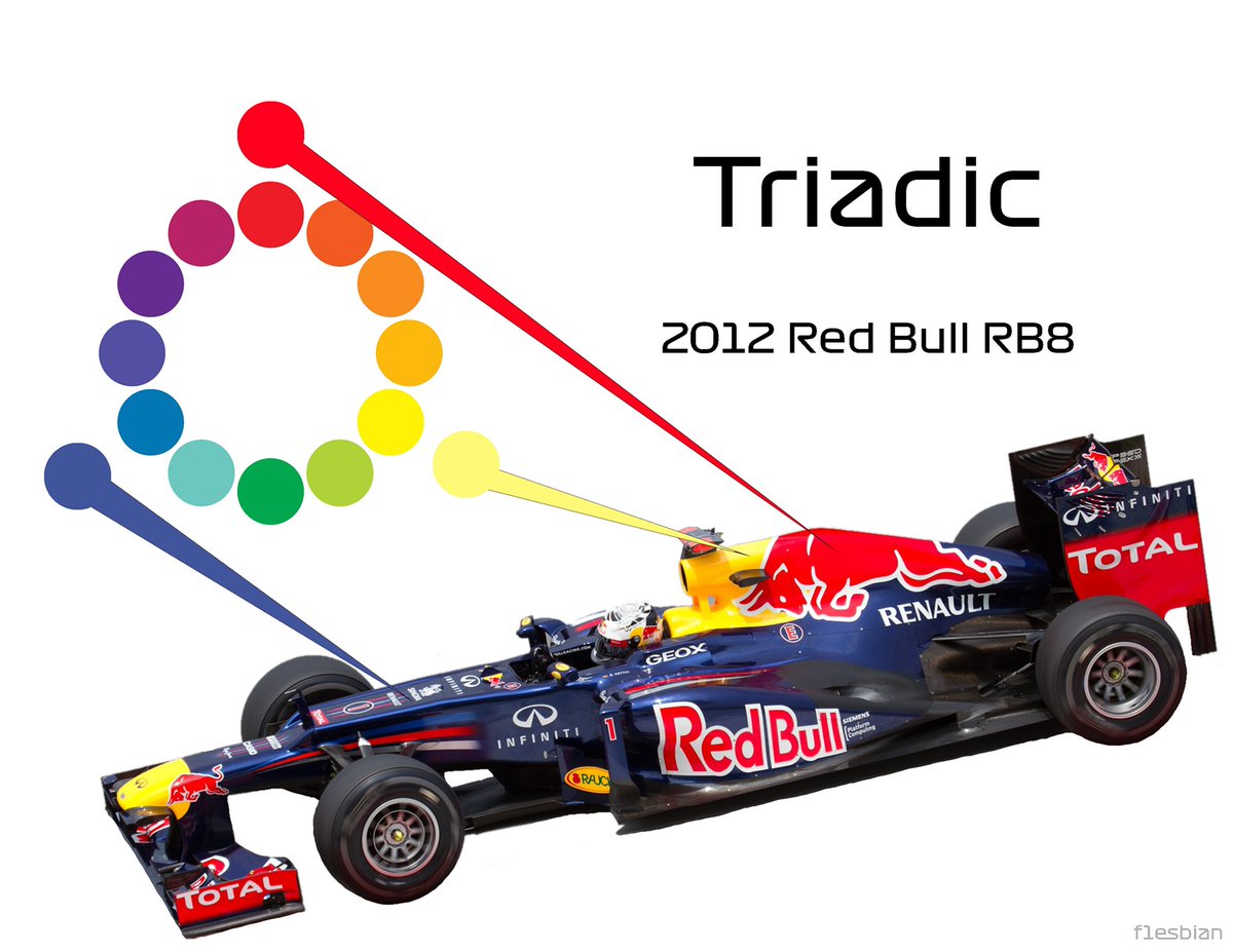 f1esbian's tweet photo. a study of color on f1 cars https://t.co/c4fp3yrlKQ