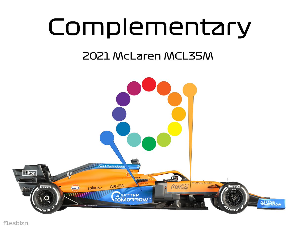 f1esbian's tweet photo. a study of color on f1 cars https://t.co/c4fp3yrlKQ