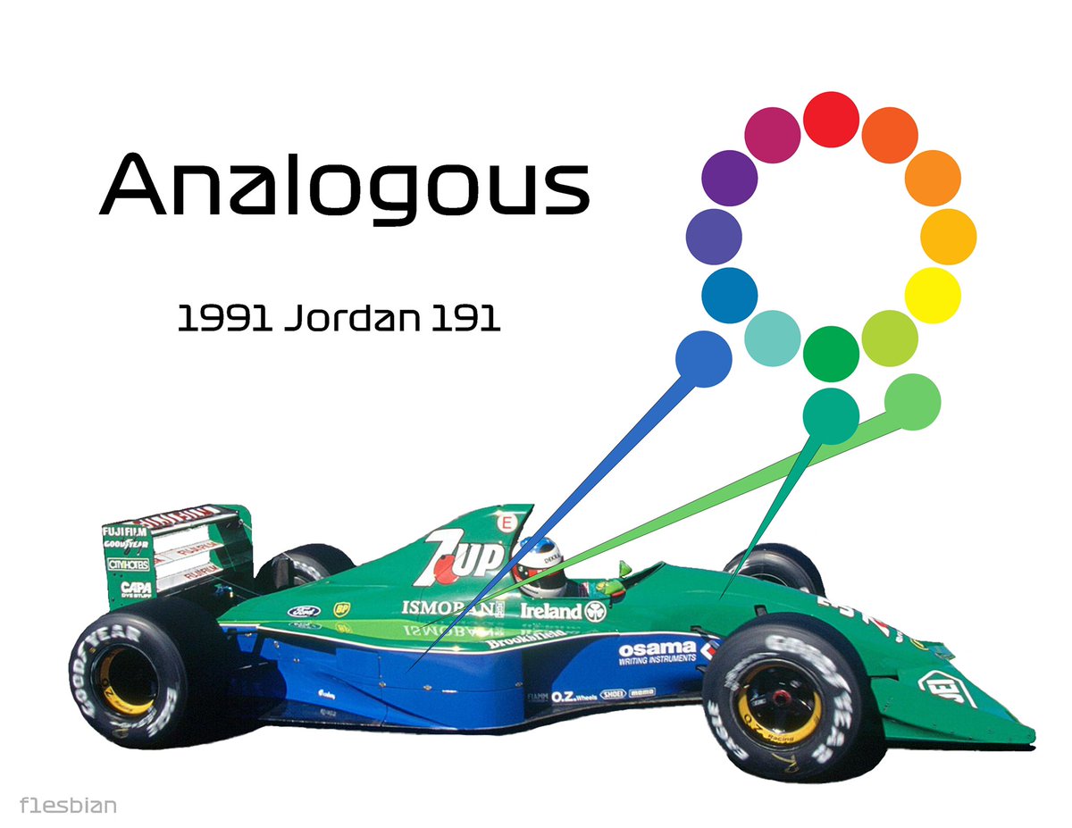 f1esbian's tweet photo. a study of color on f1 cars https://t.co/c4fp3yrlKQ