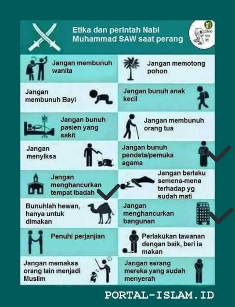 aardhnnn's tweet photo. @zakwannur Ngawur bener. Ngakunya berjihad, menempuh jalan Rasul. 
Bahkan Rasulullah udah mengajarkan etika2 saat berperang. Itupun saat berperang yah, kalau negara lagi damai kita gaboleh bikin kerusakan, membunuh, dan membahayakan orang lain. 
Orang gila memang. https://t.co/OXLfKVv4wf