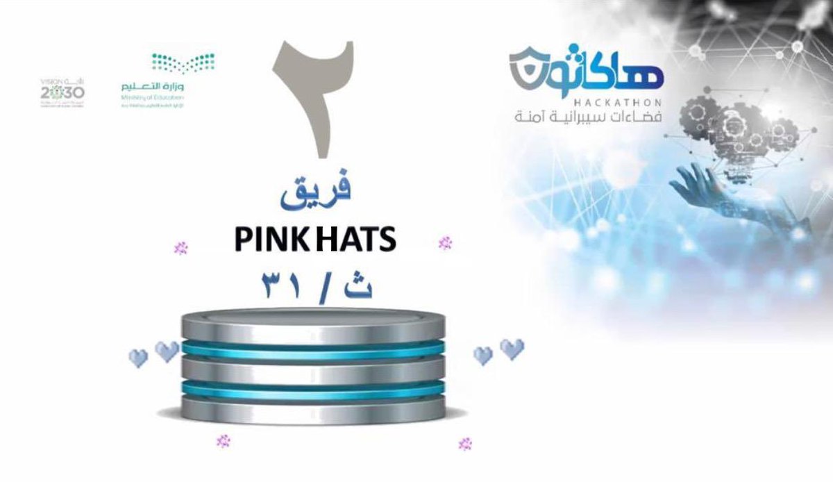 reem_gari's tweet photo. فخوره بطالباتي المبدعات فريق Pink Hats في مسابقة " هاكثون فضاءات سيبرانية " الفائز في مجال التطبيقات الذكية اعضاء الفريق طالبات ث/٣١ المبدعات دانه الجهني/ندى لشرم/شادن الحربي اسال الله ان يزيدكم ويسدد خطاكم ..الف مبروك🏆 https://t.co/0YTJdKDLk3