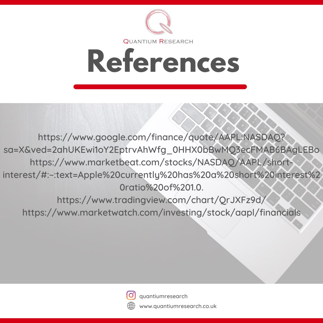 QuantiumCast's tweet photo. A brief insight to our report produced about Apple today! For more go visit our Instagram or go see our website for regular articles and FREE educational videos! https://t.co/isErEfqSJy
