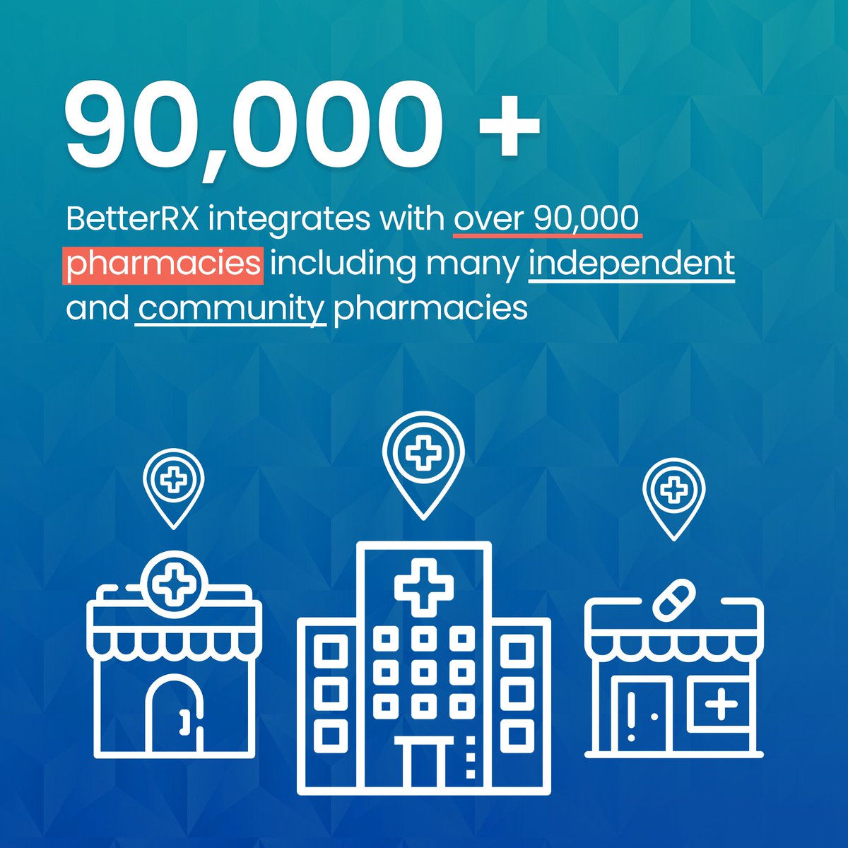 BetterRX tweet media