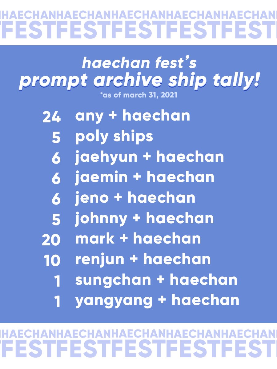 haechanfest's tweet photo. tomorrow (april 1, 11:59pm pst) is our last day of prompting! check out the current ship tally for all the prompts submitted so far &amp; be sure to submit yours before the deadline! ♡ https://t.co/RR9VPYDmTL