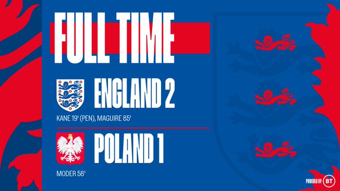 Skor akhir Inggris 2-1 Polandia