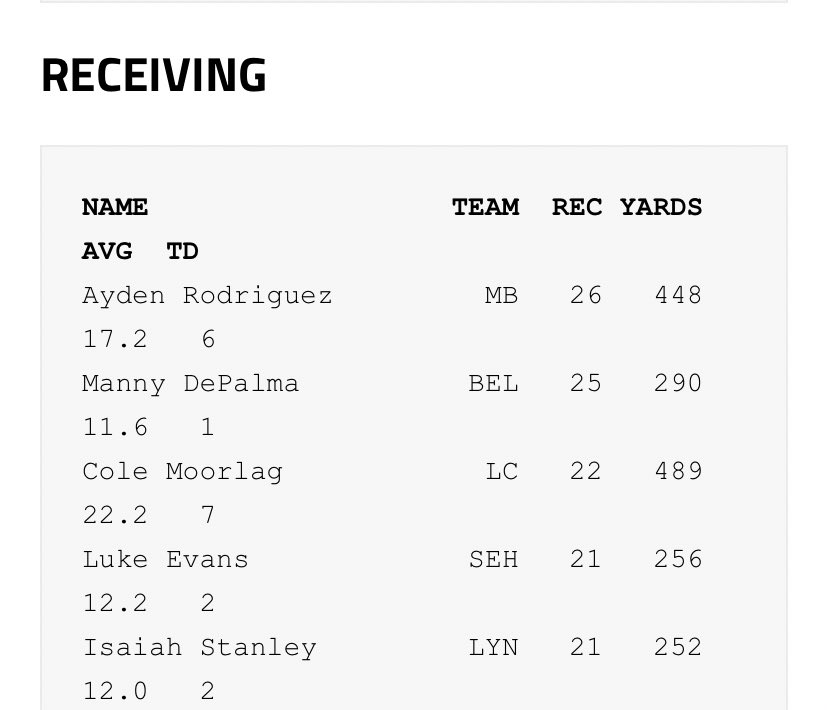 Ayden Rodriguez tweet media