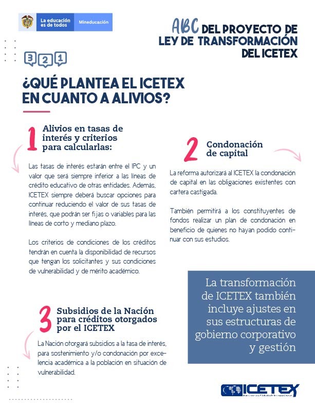 RentaJoven's tweet photo. El Proyecto de Ley para la #ReformaAlIcetex que el Gobierno Nacional radicó en el Congreso, plantea alivios para facilitar la permanencia de los estudiantes en la Educación Superior. Ingresa al enlace y conoce los detalles del Proyecto ➡️ https://t.co/cIULCBWN9r https://t.co/i4z2blS50Y