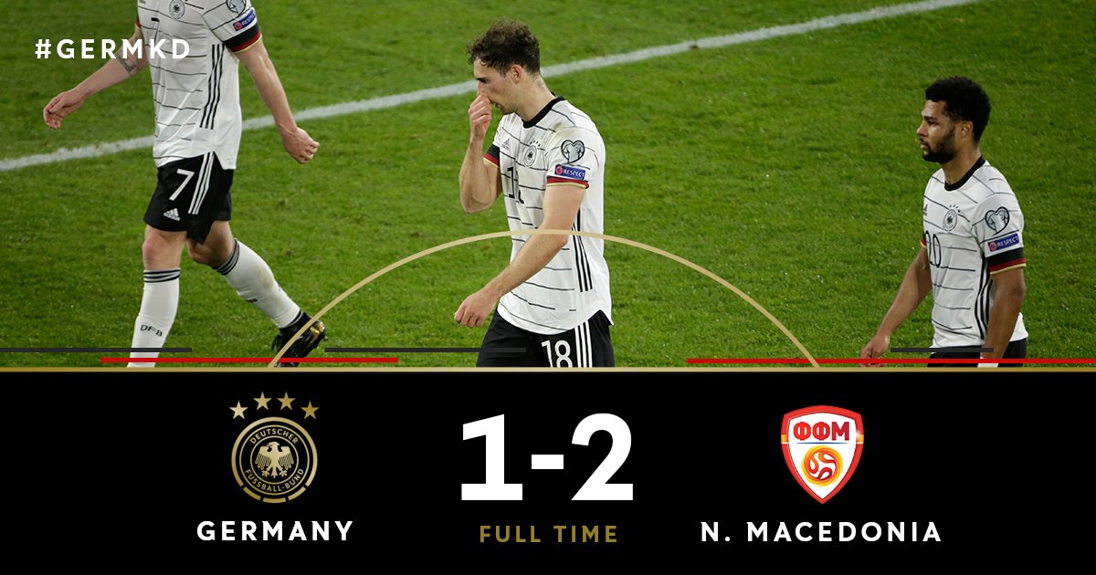 A disappointing result to say the least.

#DieMannschaft #GERMKD 1-2