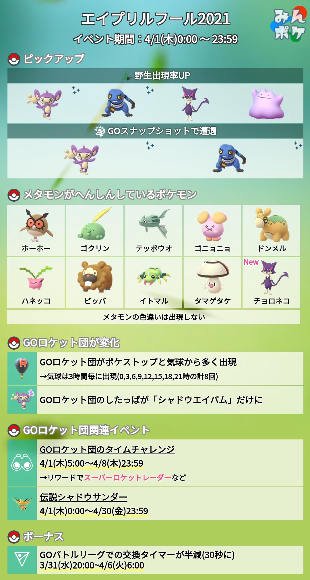ポケモンgo攻略 みんポケ エイプリルフールイベント開始後に下記の情報が判明しています メタモンの色違いは出現しない メタモンのへんしん先にチョロネコが追加 Goスナップショットでグレッグルとエイパムが出現 気球は3時間おきに出現
