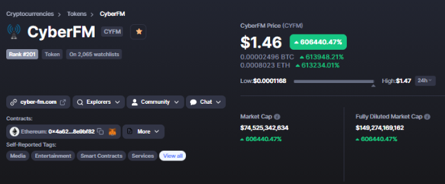 inJonsMind's tweet photo. CyberFM $CYFM #CYFM @wallstreetbets @SatoshiStBets This is it. We need you. https://t.co/49Bptv5QYE