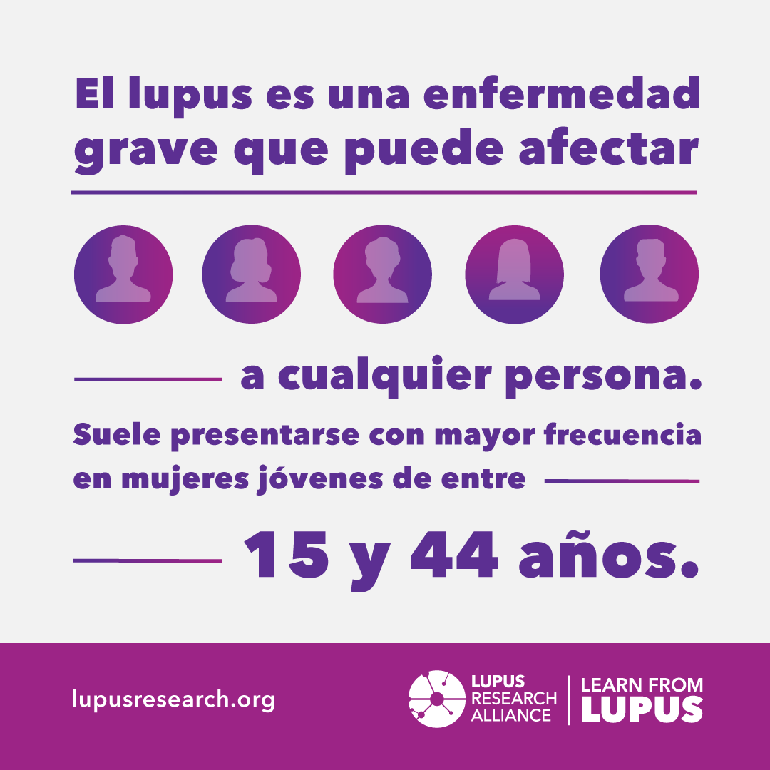 LupusResearch's tweet photo. El lupus es una enfermedad grave que puede afectar a cualquier persona. Suele presentarse con mayor frecuencia en mujeres jóvenes de entre 15 y 44 años.
Conozca más aquí: https://t.co/5woVytMeIJ
#LupusEnEspanol #LearnFromLupus https://t.co/b7IVK9YyMO