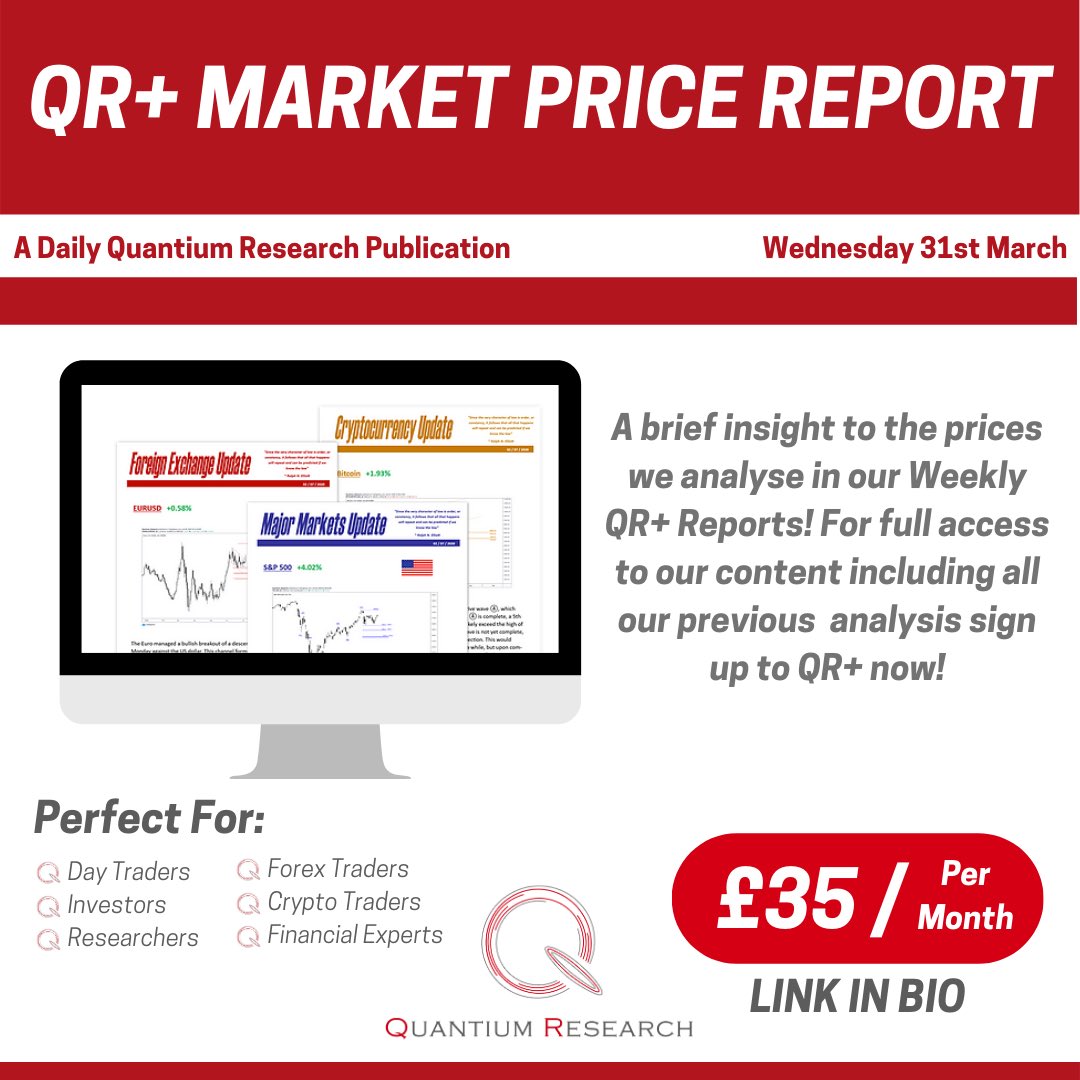 QuantiumCast's tweet photo. QR+ Daily Market Price Report https://t.co/EydcHeFhF4