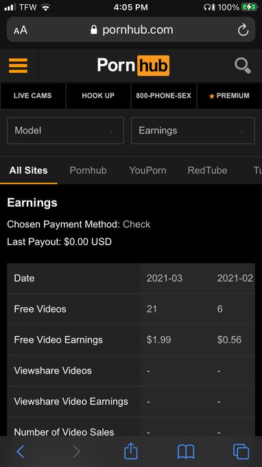 Almost $2.00 earnings this month on pornhub made it past 300 subscribers that means a celebration video<a href="/tag/oink"class="tags"><span>#oink</span></a><a href="/tag/belly"class="tags"><span>#belly</span></a><a href="/tag/gainer"class="tags"><span>#gainer</span></a><a href="/tag/fatboy"class="tags"><span>#fatboy</span></a><a href="/tag/grommr"class="tags"><span>#grommr</span></a>