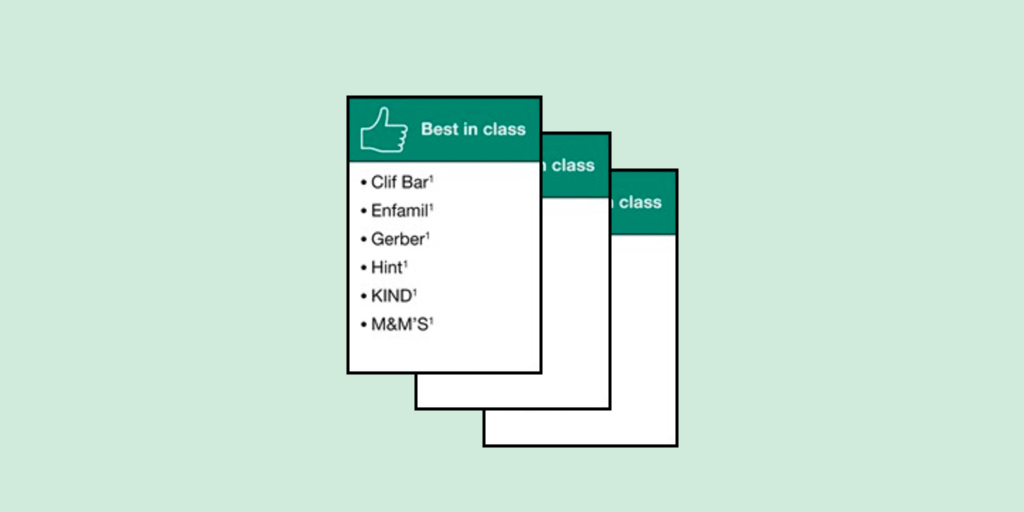 Excited to see that the DTC site we built for CLIF Bar was listed as Best-In-Class by Forrester Research in their latest report, “Digital Go-To-Market Review: CPG Brands, 2021.” go.forrester.com/blogs/brand-go…