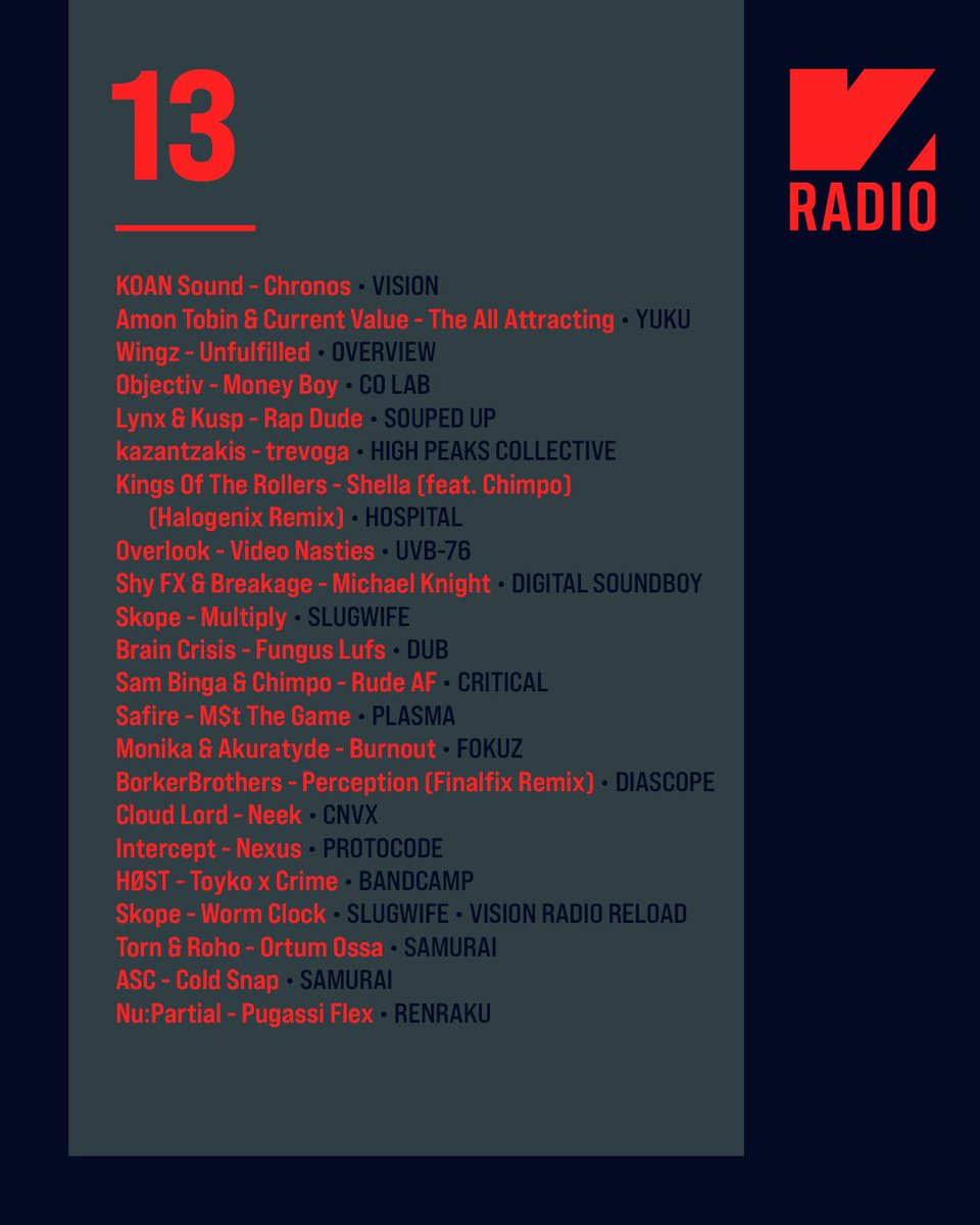 VISION (@visionrecs) on Twitter photo 📻 VISION Radio premieres ‘Chronos’ by <a href="/koansound/">KOAN Sound</a>, out this Friday, and more new music by <a href="/amontobin/">amon tobin</a> & Current Value, Wingz, Objectiv, Shy FX & Breakage and many others...
Tune in: visionrecordings.nl/radio 📻 VISION Radio premieres ‘Chronos’ by <a href="/koansound/">KOAN Sound</a>, out this Friday, and more new music by <a href="/amontobin/">amon tobin</a> & Current Value, Wingz, Objectiv, Shy FX & Breakage and many others...
Tune in: visionrecordings.nl/radio