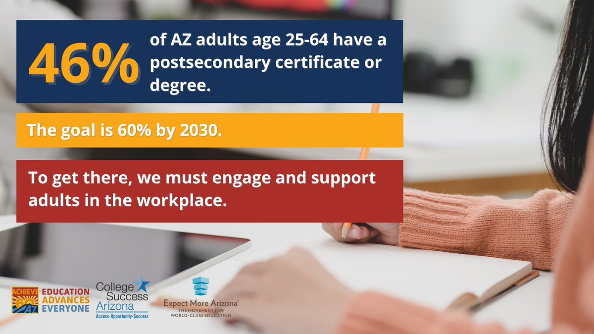 Achieve60AZ's tweet image. To reach 60% attainment, AZ must place a specific focus on supporting adults ages 25-64. Check out the tools, policy templates &amp;amp; research in our new AZ Public Service Promise brief to learn how public employees can lead in postsecondary attainment: bit.ly/AZPublicServic… #Go60AZ