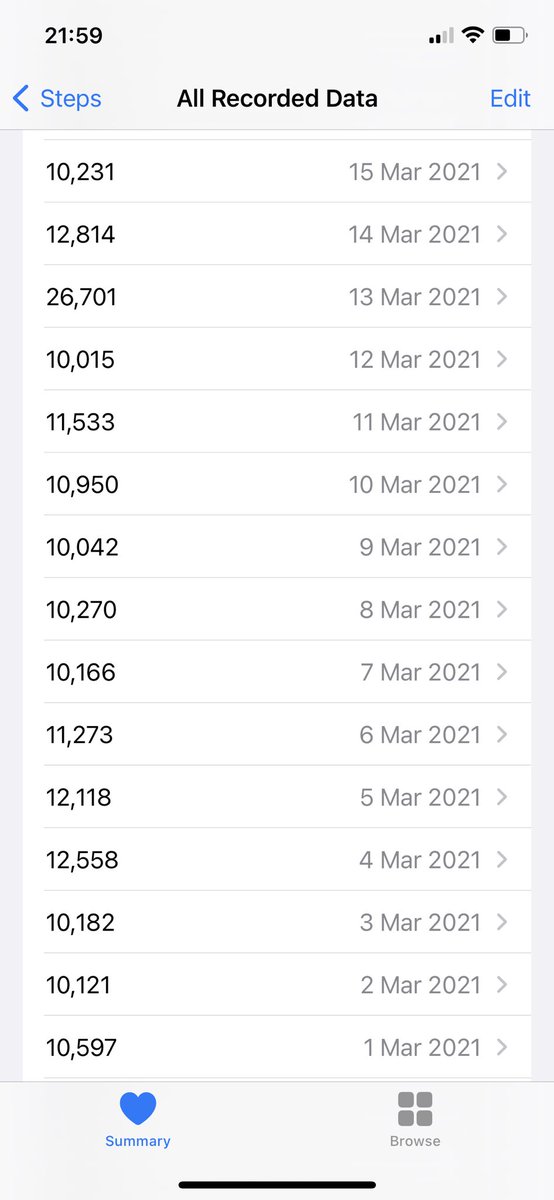 MrsSJColeman's tweet photo. 31 days of 10,000+ steps @CR_UK 🥳👟 https://t.co/R0EHah23dK