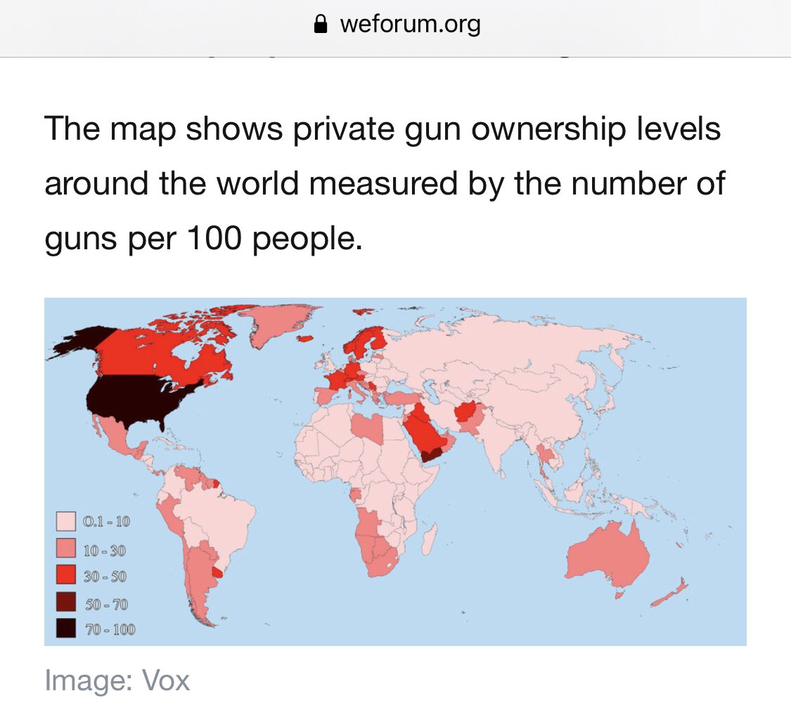HNI87's tweet photo. Guns don’t kill people, people do that because of the ineffective government laws.

For example, my country, Saudi Arabia, has a high gun ownership level, yet at the same time, has also the lowest levels of murder rates globally. Thanks to @fkjms73 for brining it up. https://t.co/jUkYSn3qeD