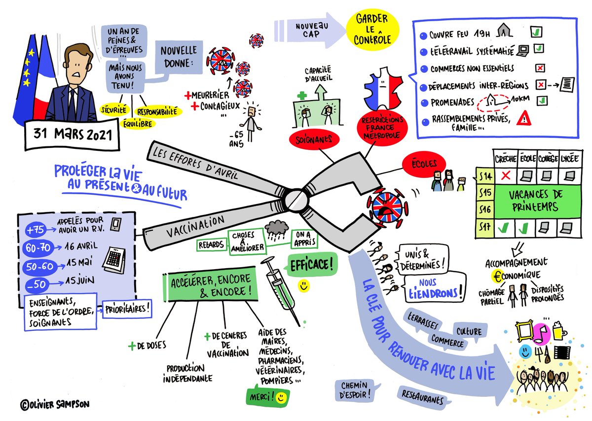 Pour renouer avec la vie...