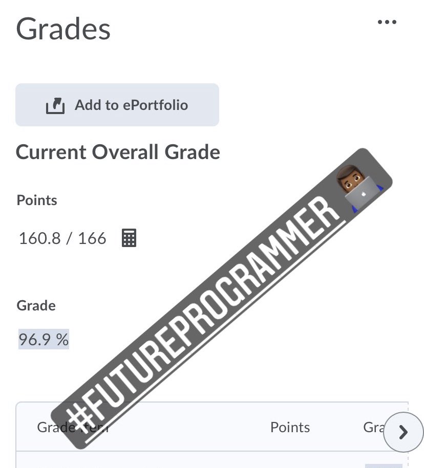Chrisisahitter's tweet image. Fell in love with coding👨🏾‍💻#javaboy