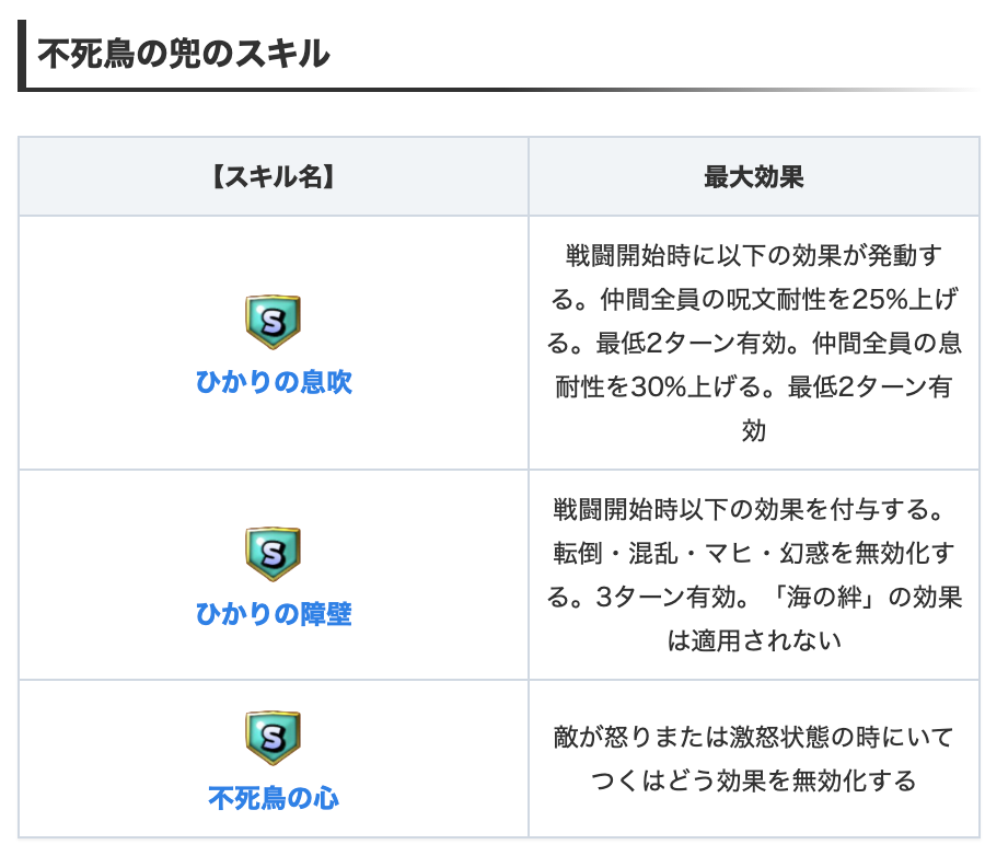 תג エルギオス בטוויטר