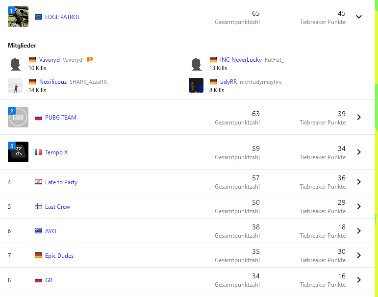 Edge Patrol tweet media