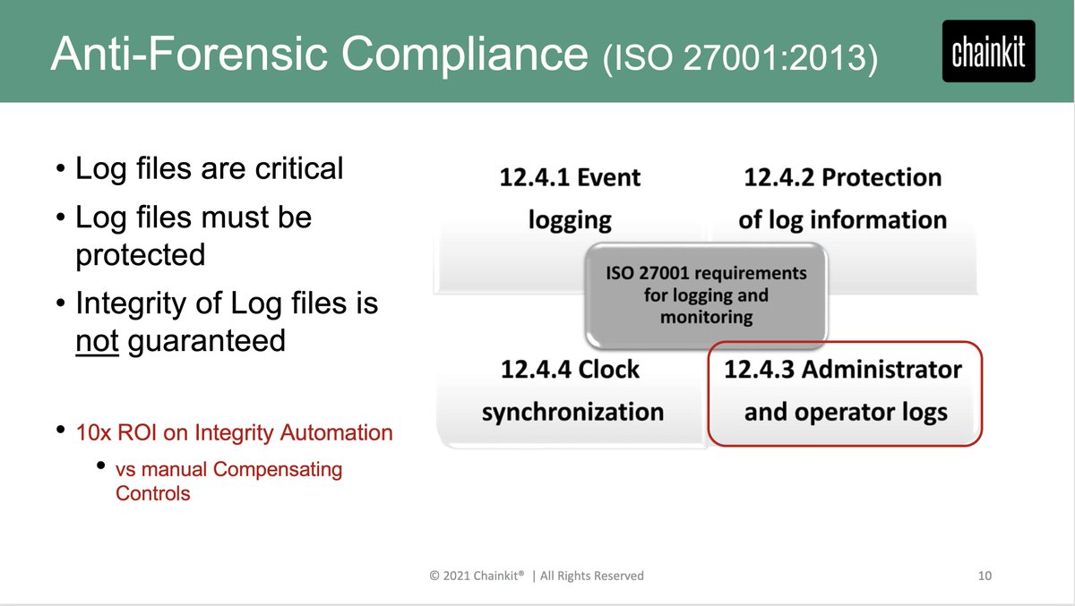 chainkit's tweet image. Reminder-proper log hardening should adhere to ISO 27001:2013 A12.4.x requirements:

1. Retention: 180 days is min

2. Protection: encryption &amp;amp; RBAC not enough vs anti-forensic TTPs

3. Audit Admins (post SAML ticket attack)

4. Detect TimeStomping

#InfoSec #CyberSecurity #DFIR