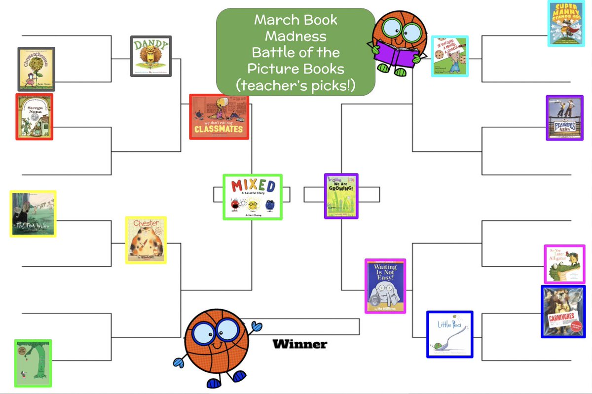Discover_MV's tweet photo. The last 2 books are standing in the 2021 March Book Madness: Battle of the Picture Books! Who will win? We will find out next week! #MVReads @CCSD46 https://t.co/j1I4qfQhal
