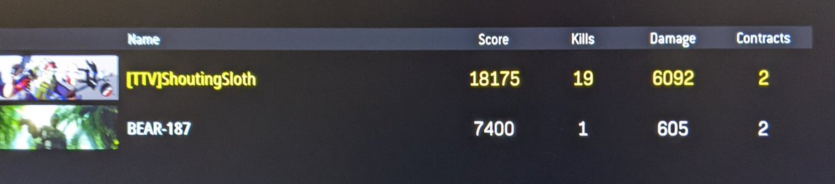 ShoutingSlothTV's tweet image. We getting dubs out here and kills for days! Come check the stream out! #warzone #streamer #scrub