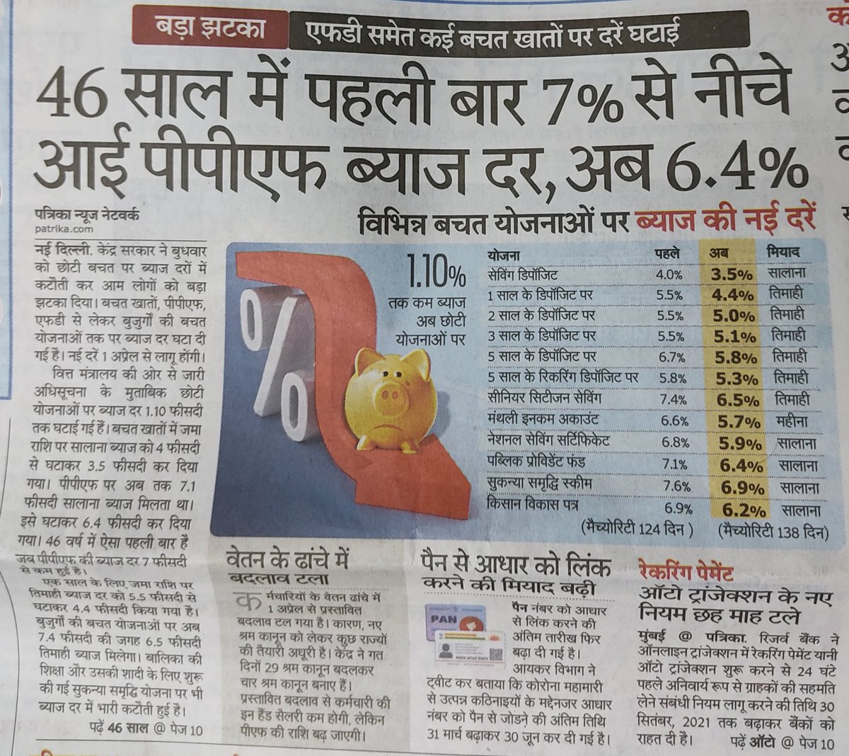 Govind_journo's tweet photo. तमाम तरह की ब्याज दरों में भारी कमी करके सरकार आखिर चाहती क्या है ? यही कि, देश का हर आदमी अपनी बचत खर्च करके धनपतियों की झोली भरता रहे! देश के भाग्य विधाताओं को सोचना चाहिए कि रोजगार खत्म होने और बचत खाली होने पर देश में क्या होगा ? क्या यही रास्ता अच्छे दिनों की ओर जाये��ा ? https://t.co/Hl3d4VNPp0