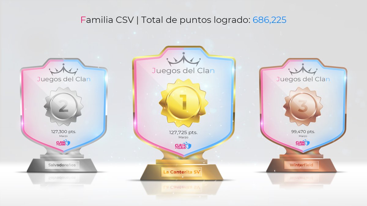 Salvadoreños tweet media