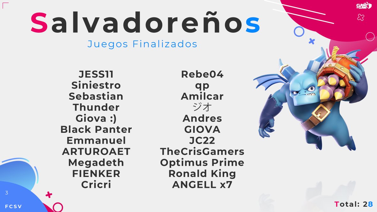 Salvadoreños tweet media