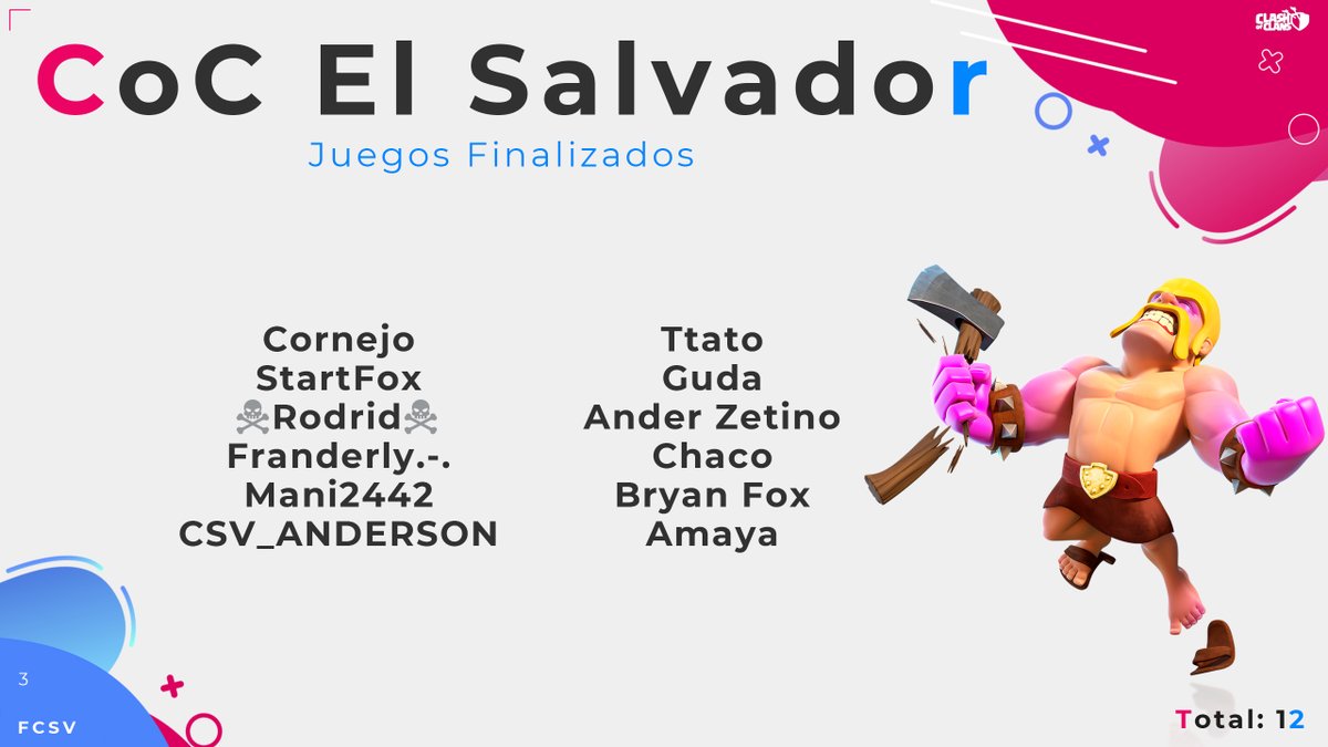 Salvadoreños tweet media
