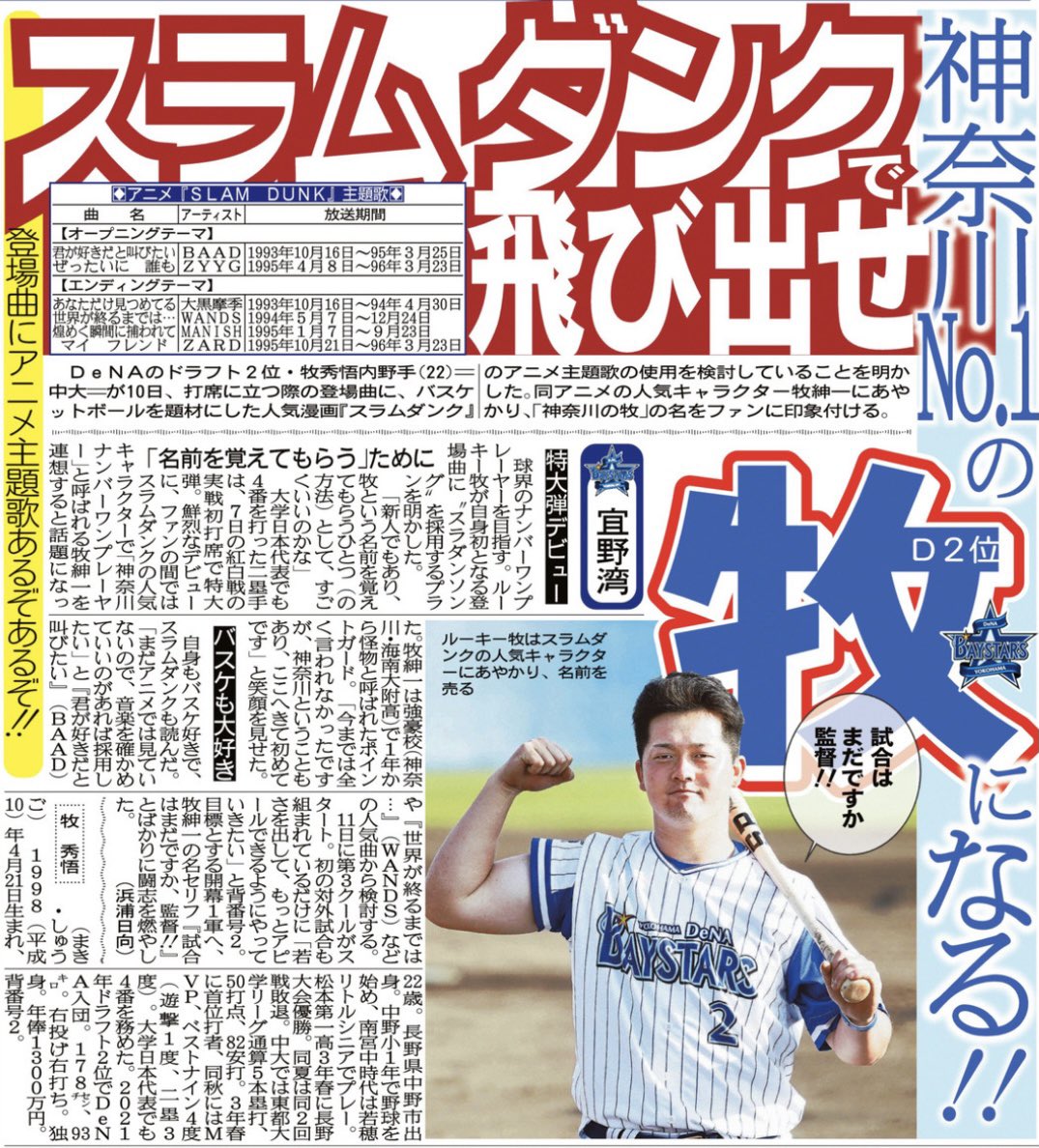 Morizo41 横浜denaベイスターズ